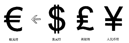 貨幣符號標(biāo)志