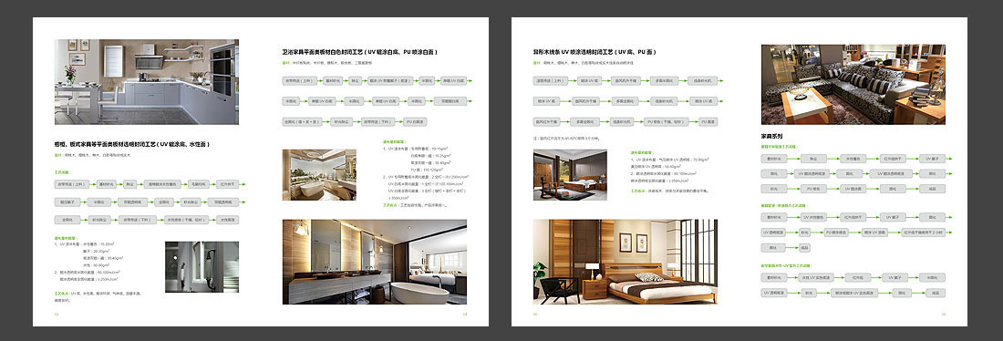木器漆產(chǎn)品畫(huà)冊(cè)_北京名士達(dá)宣傳手冊(cè)-6