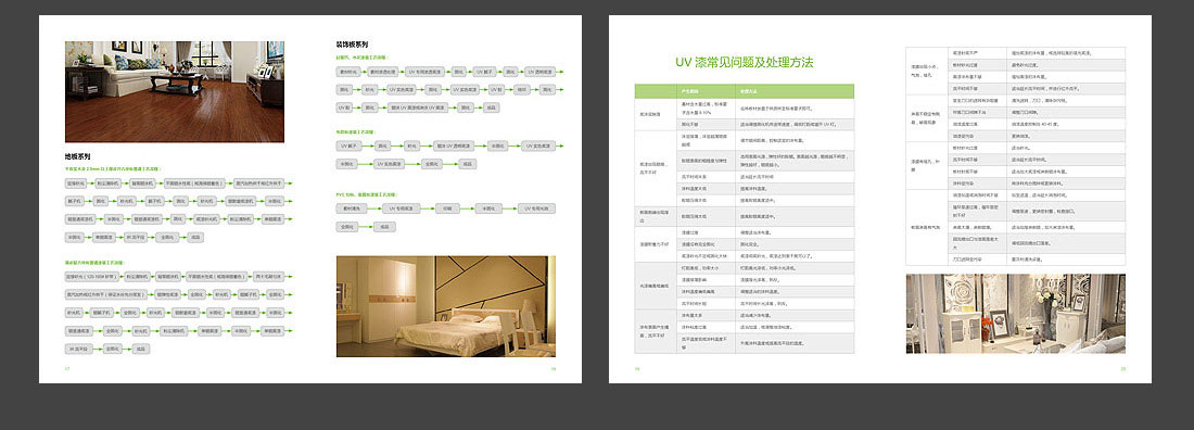 木器漆產(chǎn)品畫(huà)冊(cè)_北京名士達(dá)宣傳手冊(cè)-7