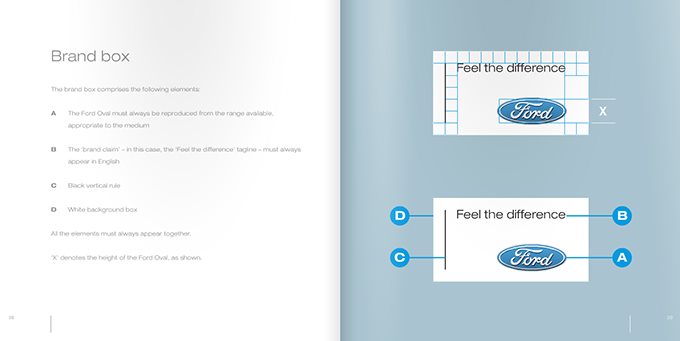 什么叫VI設(shè)計(jì)和全套VI是什么？