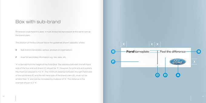 什么叫VI設(shè)計(jì)和全套VI是什么？
