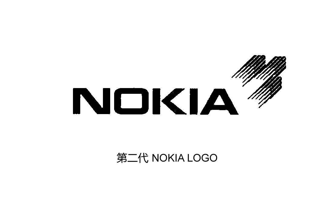  Nokia logo第二代（1898~1911），主營橡膠制造